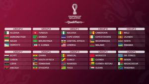 مجموعة إقصائيات كأس العالم قطر 2020 الخاصة بدول إفريقيا
