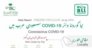 تفاصيل احصائيات فيروس كورونا في السعودية اليوم السبت 